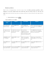 modals 1.docx